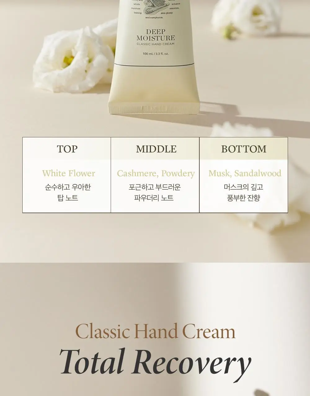 [1등 핸드크림/655만개 돌파] 비욘드 클래식 살냄새 핸드크림 100ml 4종(기획/단품) 상세페이지 12